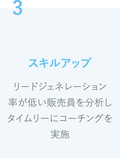 スキルアップ