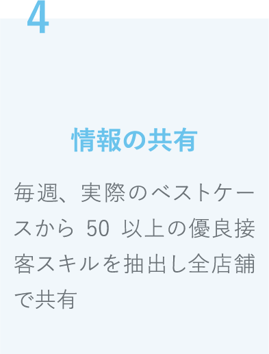 情報の共有