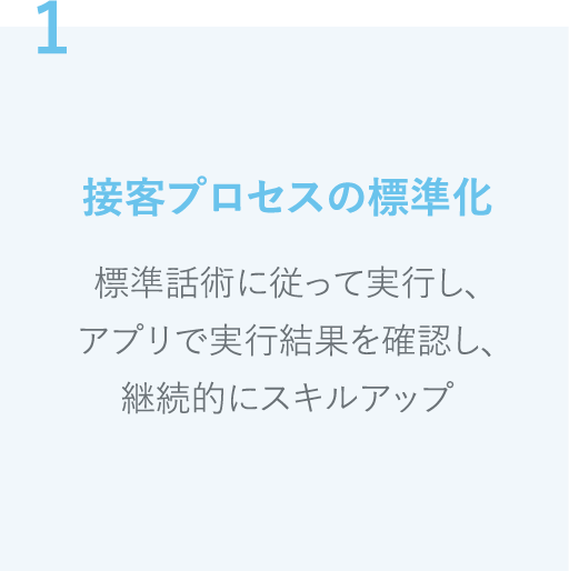 接客プロセスの標準化