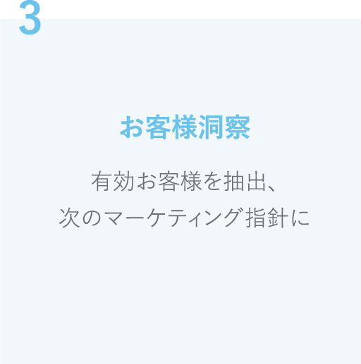 お客様洞察